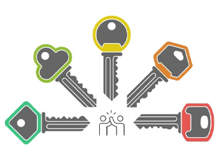 Revive working skills Revive working skills