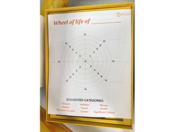 Wheel of Life